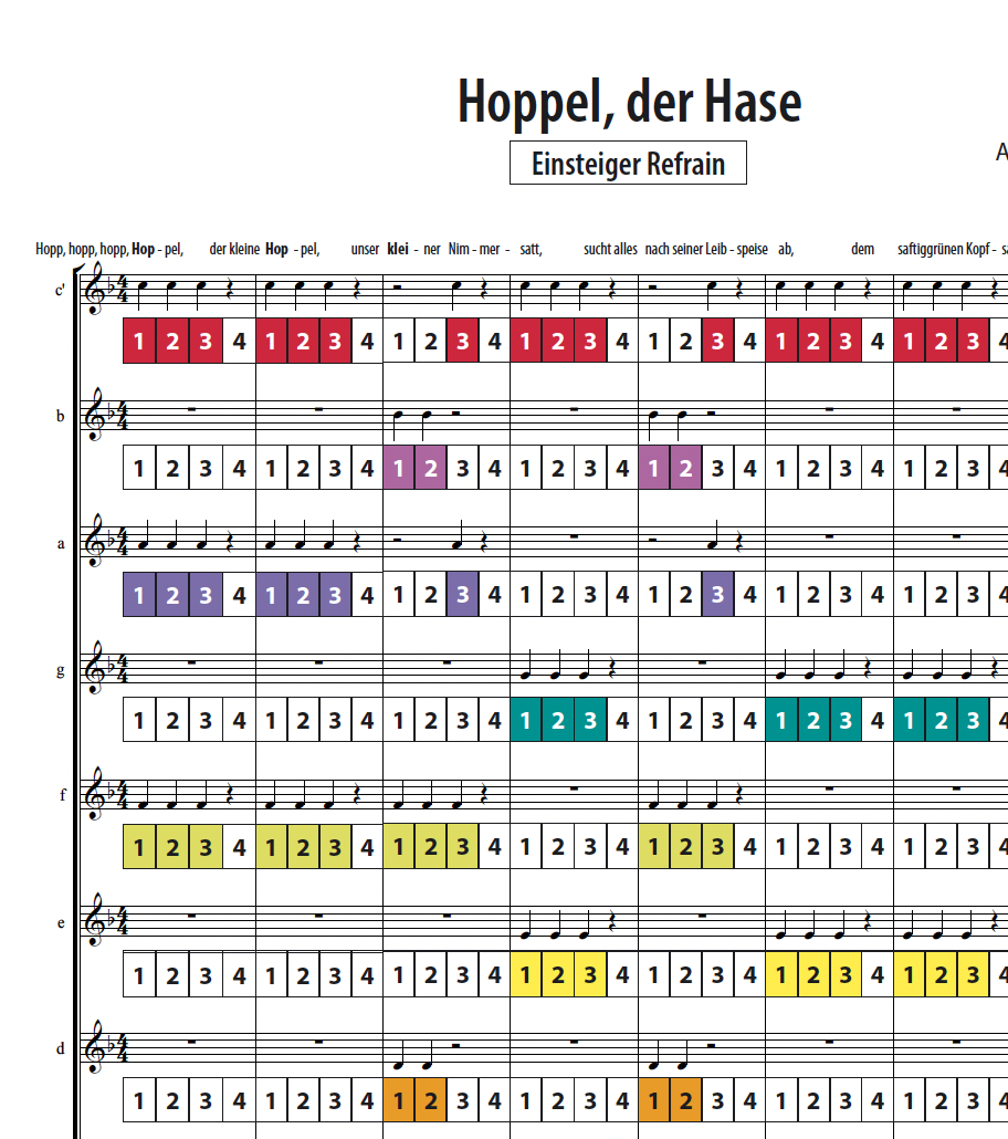 Hoppel, der Hase - Boomwhackers