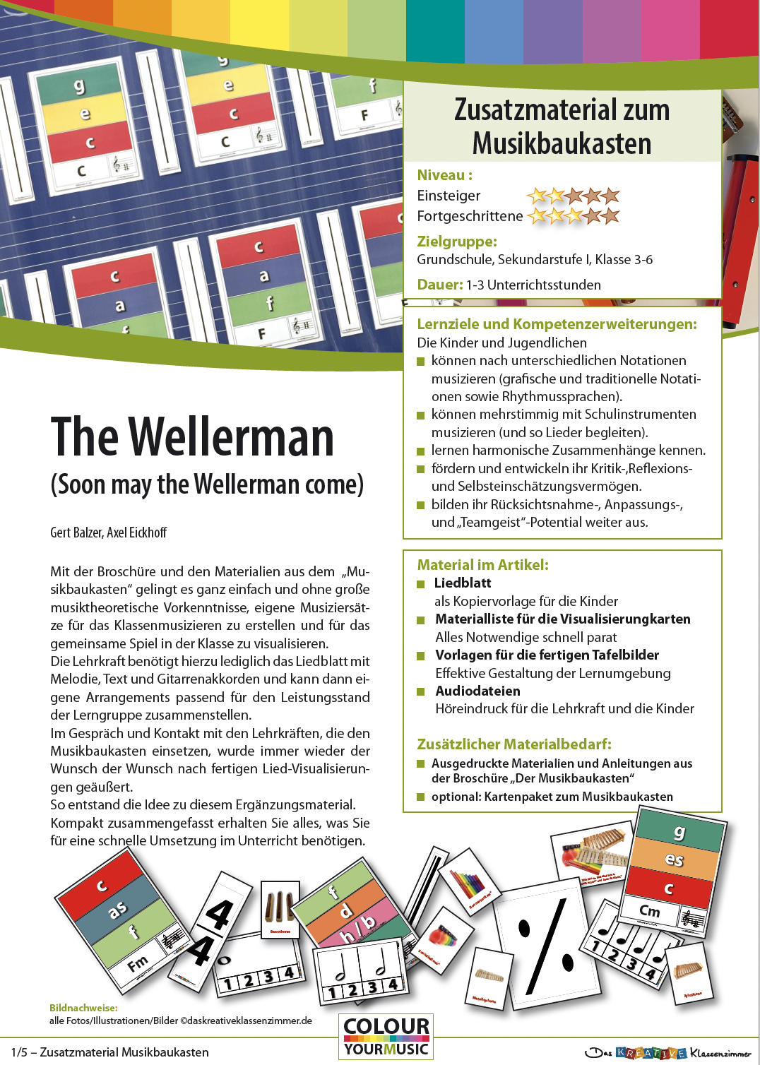 The Wellerman (Soon may the Wellerman come) - Zusatzmaterial Musikbaukasten